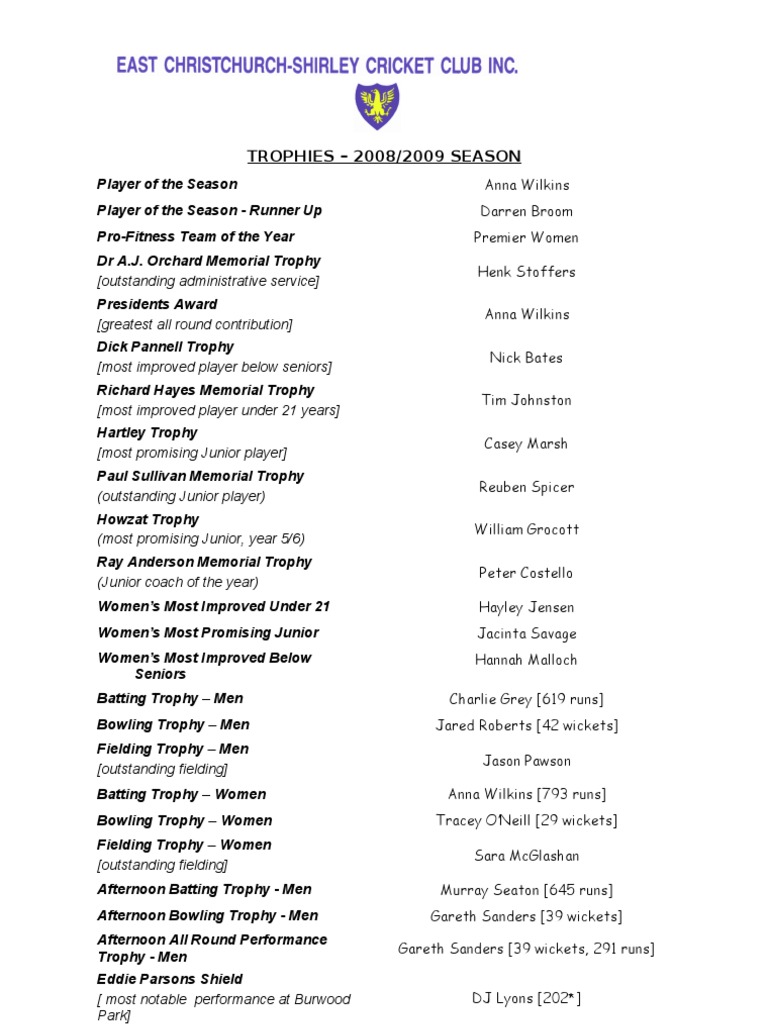 East Christchurch Shirley Cricket Club Trophies and Honours Board 200809 PDF Teams Cricket