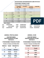 Jadwal Kegiatan Dokter Muda Kepaniteraan Klinik Rotasi Ii