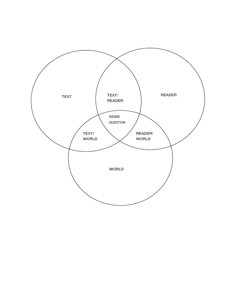 Text/ Reader Reader Text: Dense | PDF