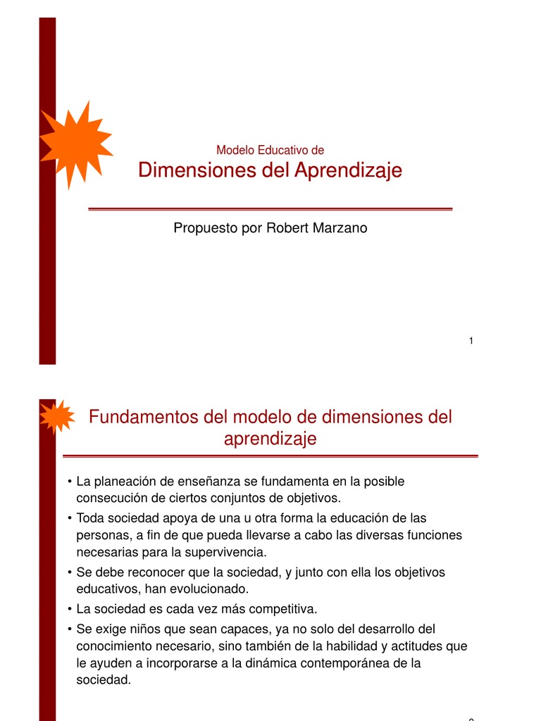 Dimensionesdelaprendizaje | PDF | Crecimiento personal y profesional