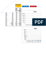 Charts With Small Large Values