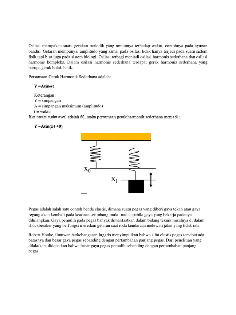 Osilasi Harmonik Shock Absorber