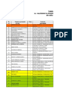 2014 Biologie Locala Cluj Clasele Viiixxii Rezultate Calificati La Etapa Judeteana