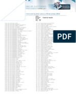 (167507953) Centros de Votacion Ratificados Del 2014