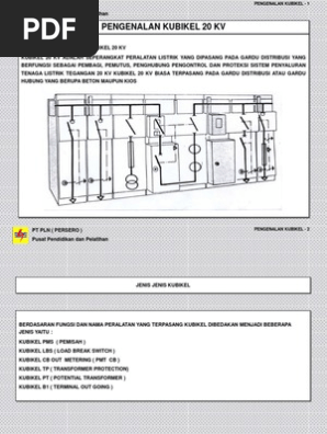 Presentasi 3 Pengenalan Kubikel