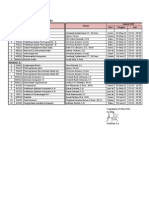 Jadwal Uas 2012 Genap