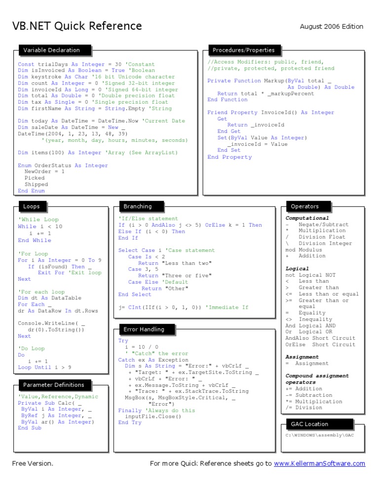 VB NET Quick Reference | PDF | Computers
