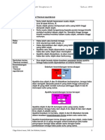 Bab 4 HABA Modul Fizik SPM Bahasa Melayu