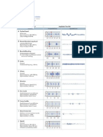 Auscultación pulmonar