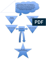 intconceptmap-lgp