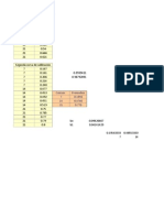 Datos de curva de calibración