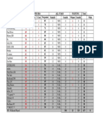 Ranking FFP - Ss 2013-14 - Luot Ve