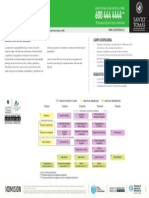 CFT Topografia PDF