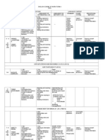 My English Scheme of Work Form 4