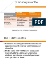 Modern Tool For Analysis of The Situation