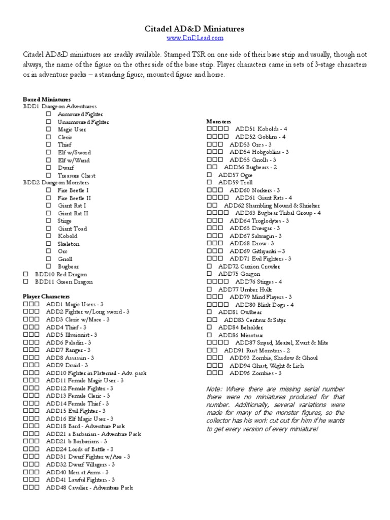 Citadel Checklist | PDF | History