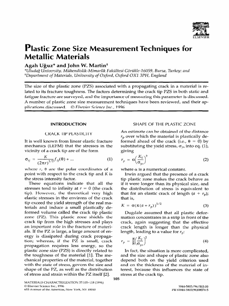 Agah, Martin 1996 Plastic Zone Size Measurement Techniques For