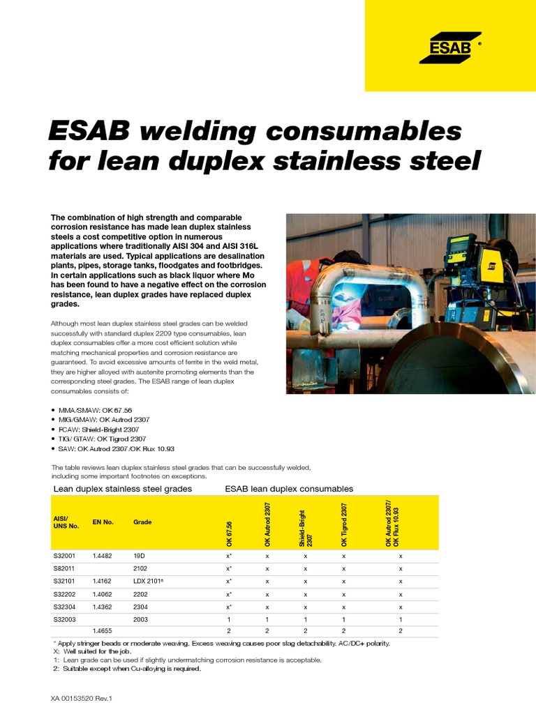 Lean duplex stainless steel grades ESAB lean duplex consumables