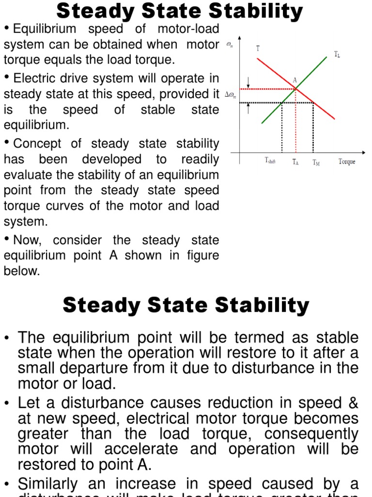 Steady State Stability in Electric Drives | PDF | Steady State ...