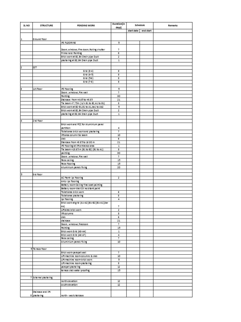 Construction Project Work Schedule | PDF | Elevator | Wall