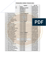 Daftar Pengurus KMDG 2014