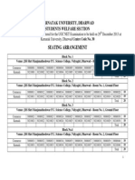 Karnatak University, Dharwad Students Welfare Section: Seating Arrangement