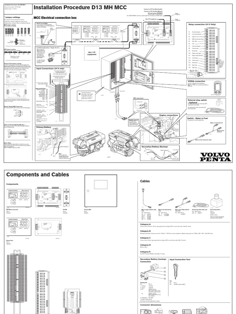 MCC Electrical Connection Guide | PDF | Cable | Electrical Connector