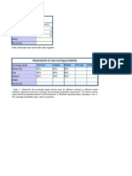 WCDMA Radio Network Preplanning Input Design Demands