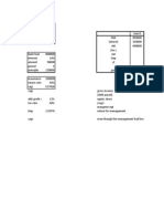 Leverage Buyout Case analysis