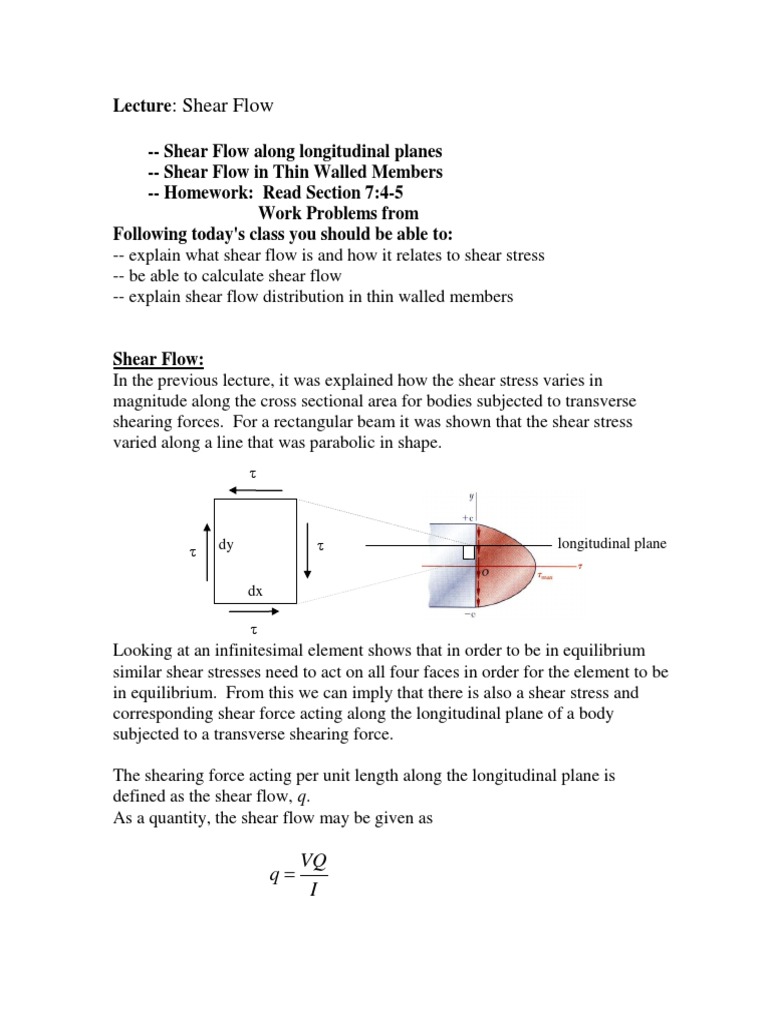 Shear Flow Theory | Shear Stress | Stress (Mechanics)