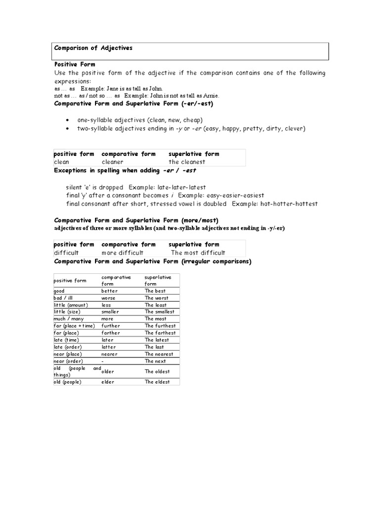 Comparative Superlative Beginners | PDF | Language Arts & Discipline