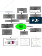 Mapa Conceptual y Mental 1 Unidad