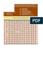 Pagkorasides 96-97