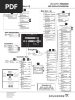 Download Grundfos PMU2000 Quick Guide by spreewell SN208168838 doc pdf