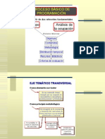 Presentación PROGRAMAR - Transversal