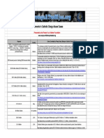 Total Payments in Clergy Abuse Cases - Feb 20 2014