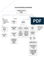 Sistema de Costos Por Órdenes Aplicadas A Una Empresa Industrial