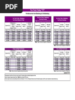 UTSW Shuttle Schedule | PDF | Land Transport | Transport