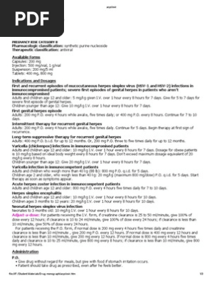 Acyclovir drug card