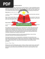 Kumpulan soal gelombang mekanik