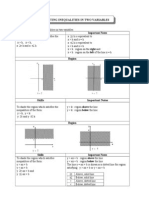 1 Region of Inequalities