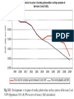 Sect. 5.2.6.6: 214 5 Innovation Conditions in The Case of Solar Power Generation