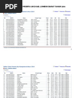 Format Daftar Riwayat Pekerjaan