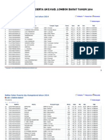 Daftar Calon Peserta Ukg 2014 Kab. Lobar