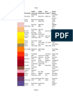 Paint Conversion Chart