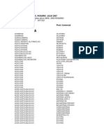 Vademecum de genéricos del SAT de Rosario