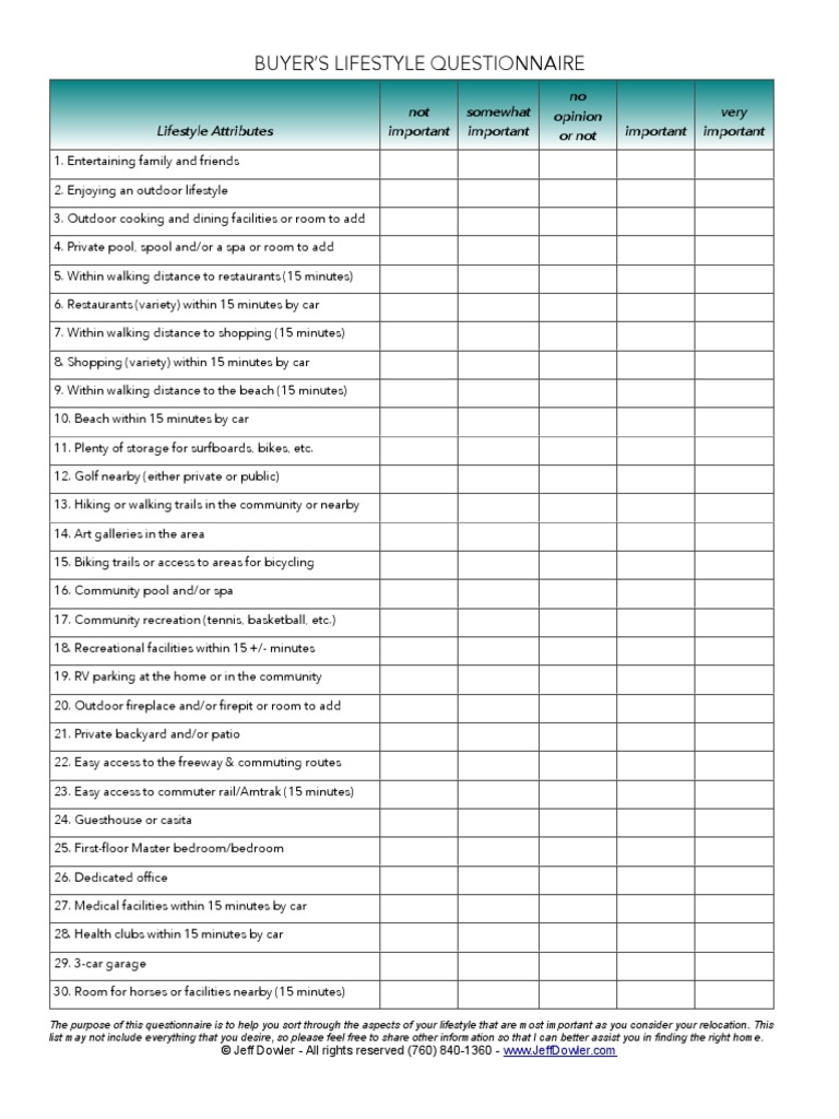 Homebuyers' Lifestyle Priorities | PDF
