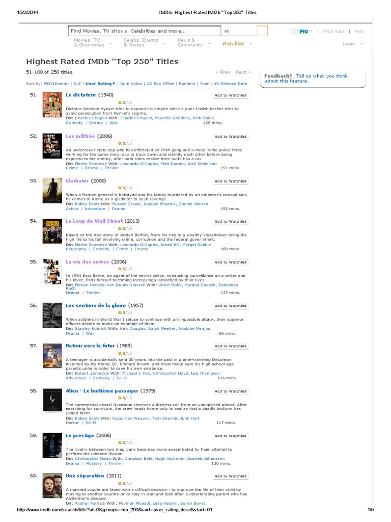 IMDb_ Highest Rated IMDb _Top 250_ Titles2.pdf | Cinema | Leisure ...