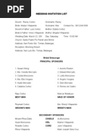 Wedding Invitation List
