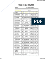 0708 NI San Fernando Roster